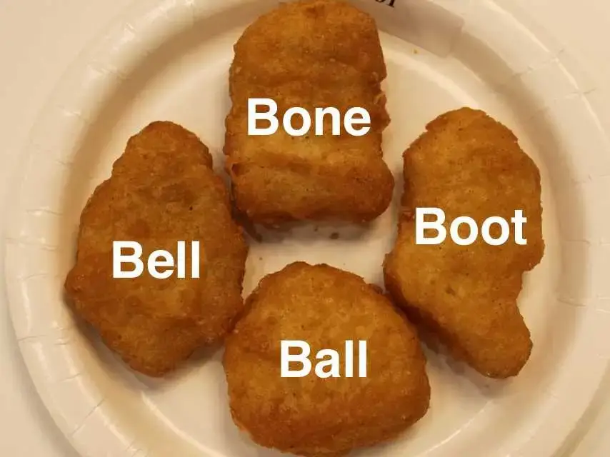 Chicken Nuggets Prices and sizes