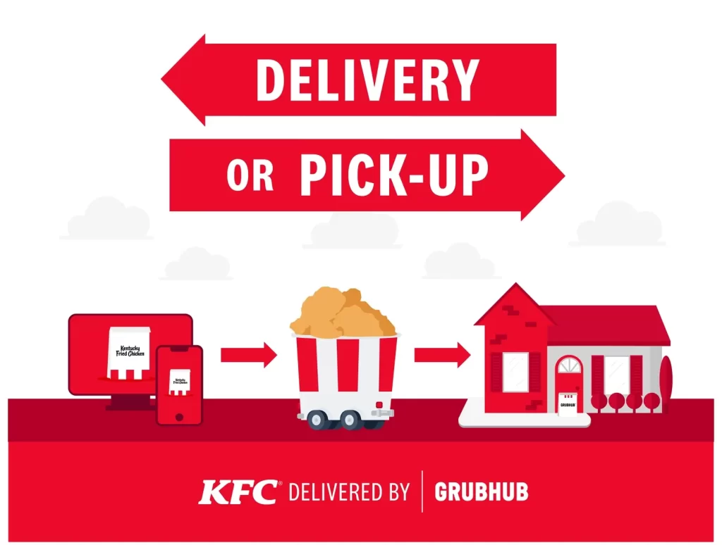 KFC South Africa Delivery