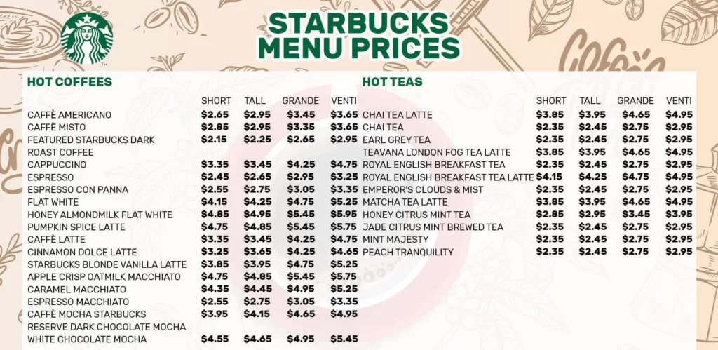 Starbucks-menu-prices-south africa